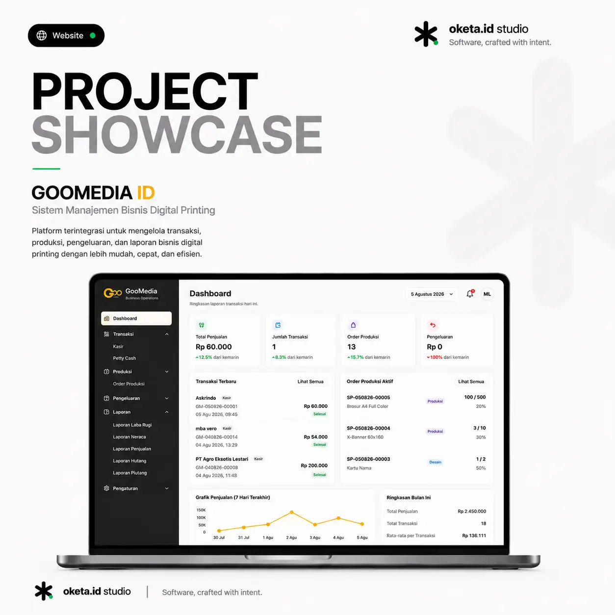 Jasa Pembuatan Website GooMedia ID Lombok